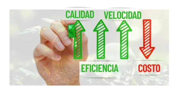 Flechas que indican aumento de calidad, velocidad y eficiencia, y disminución de costos con el uso de ozono