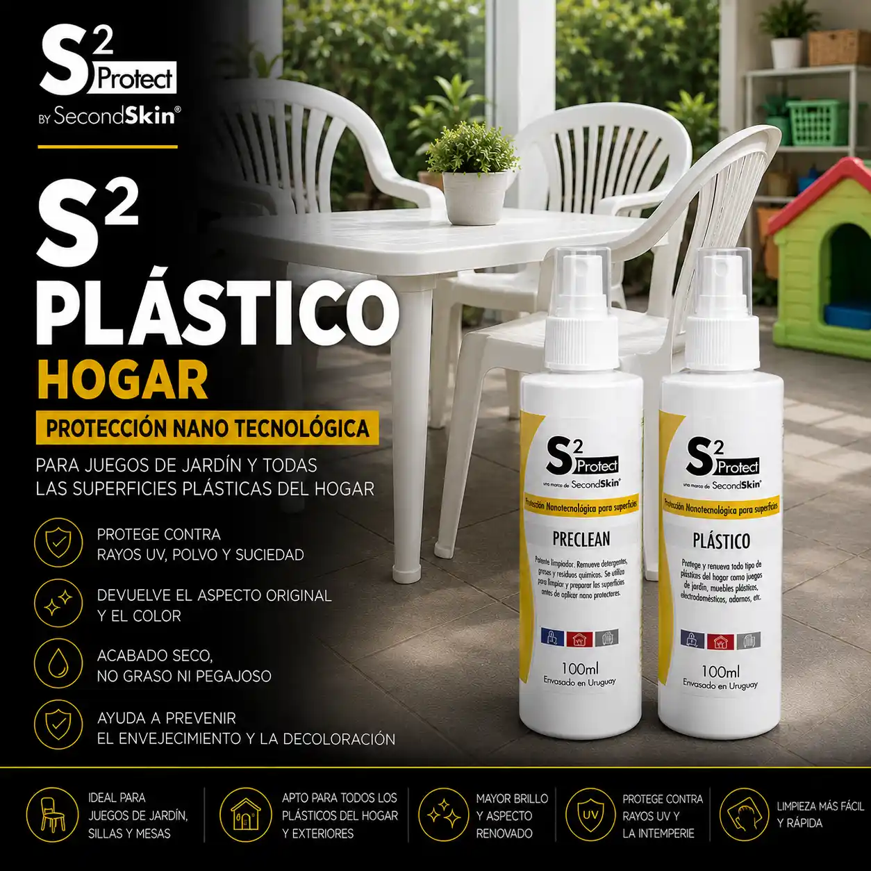 S2 Plástico Hogar – Protección Nano Tecnológica | SecondSkin Uruguay Kit S2 Plástico Hogar de SecondSkin con Preclean para muebles de jardín, plásticos exteriores e interiores.